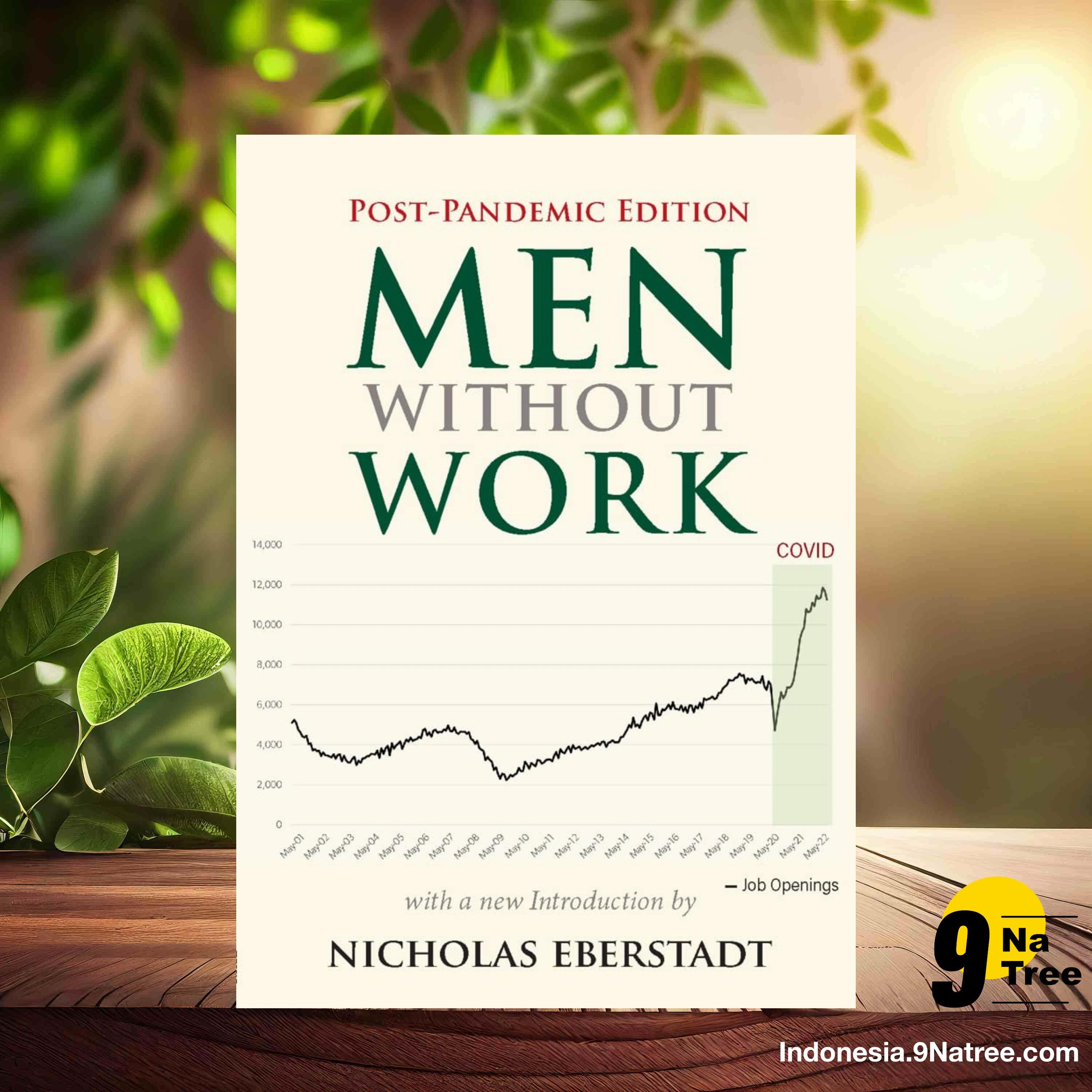 [Ulasan] Men without Work: Post-Pandemic Edition   (Nicholas Eberstadt) Ringkasan.